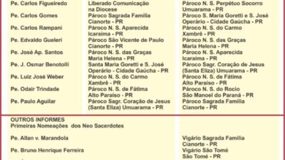 Bispo anuncia transferências de Padres para 2021