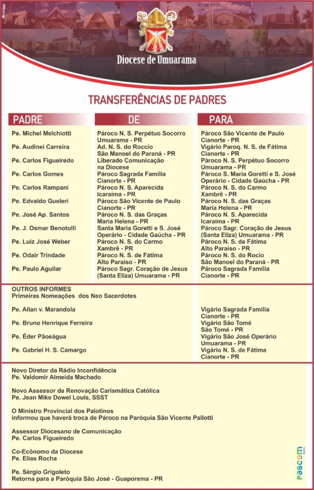 Bispo anuncia transferências de Padres para 2021