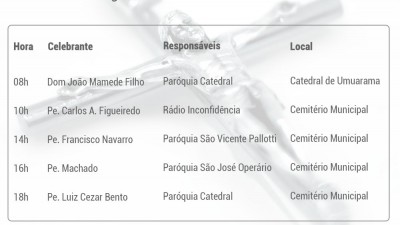 Programação de Finados 2018 contará com celebração de 5 missas